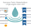 Sungai di Muratara Tak Layak Konsumsi