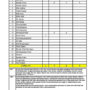 Status Positif Covid -19 Bertambah 1 Orang