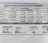 Soal Dana Kelurahan, Semua Urusan Camat dan Pelaksana Kegiatan