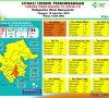 Bertambah 24 Kasus Sembuh Covid-19