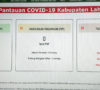 Update Covid 19 di Lahat, 19 Pasien ODP