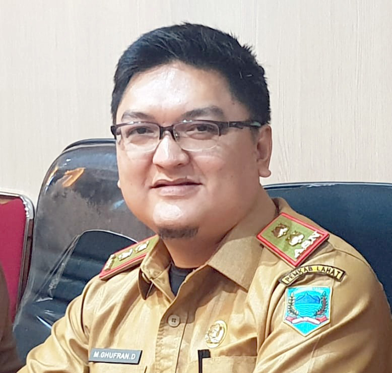 M Ghupran D SE MM